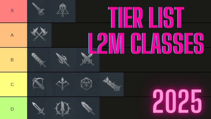 Lineage 2M Tier List