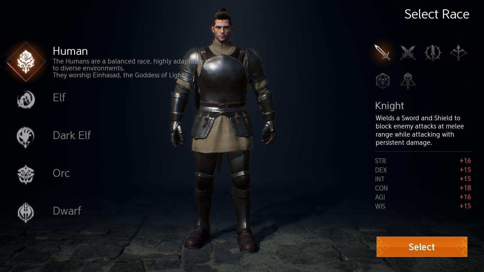 Ras di dalam Lineage 2M