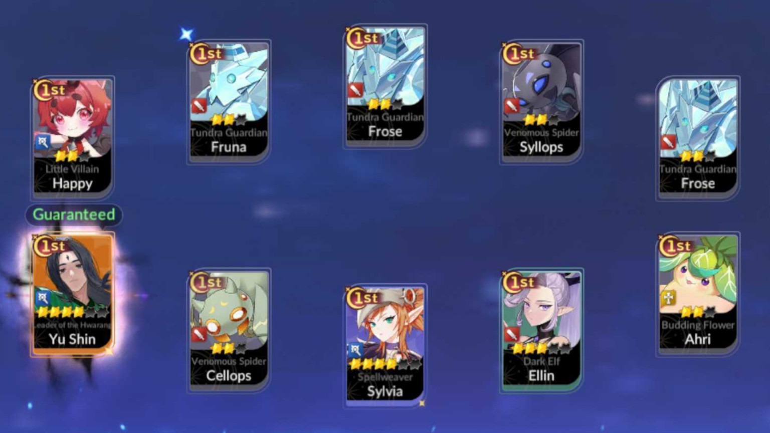Tier List Seven Knights Re Birth